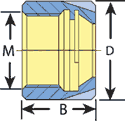 Collet Nut Diagram