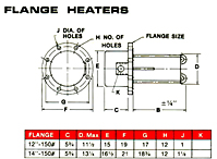 Flange Dimensions