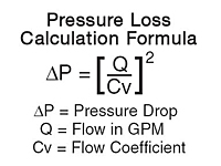 Pressure Loss Calculation Formula