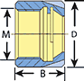 Collet Nut Diagram